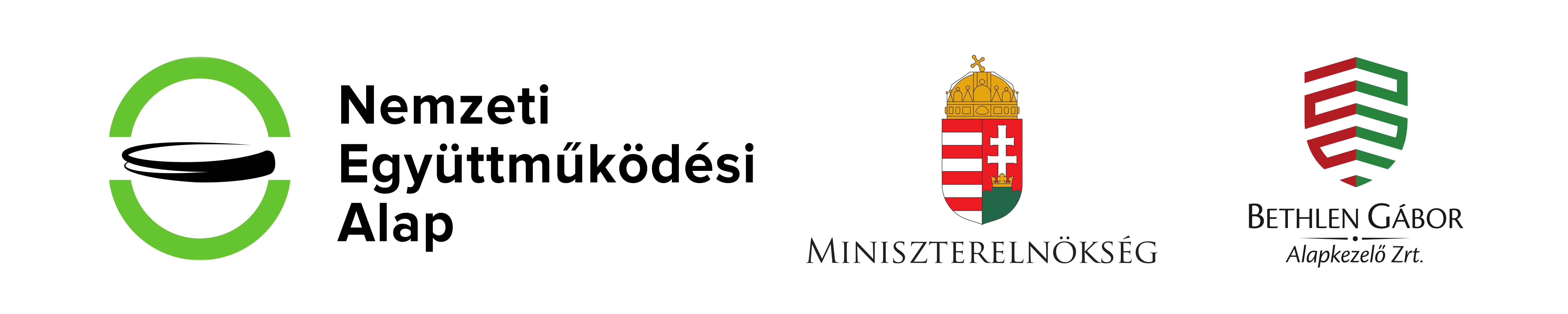 Nemzeti Együttműködési Alap, Miniszterelnökség, Bethlen Gábor Alapkezelő Zrt.